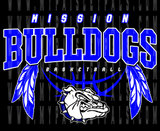 Native American Classics 2026 Cotton Tees